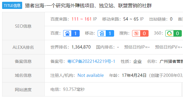 <p style="color: red;">第94期:《独立站私教陪跑班》:特别福利版</p>
