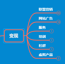 <p style="color: red;">第94期:《独立站私教陪跑班》:特别福利版</p>